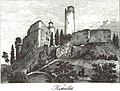 Náhled verze z 24. 1. 2021, 14:36